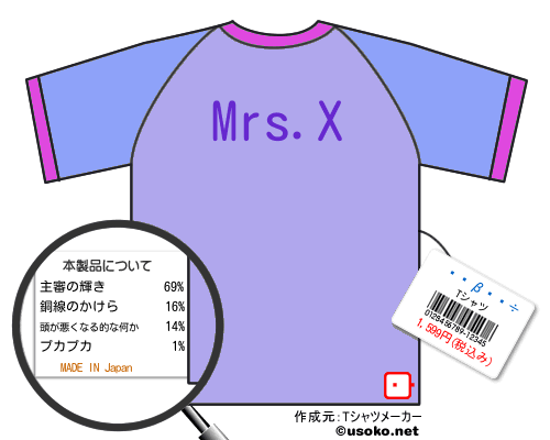 ۥβのＴシャツメーカー結果