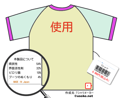 衢ѤʤのＴシャツメーカー結果