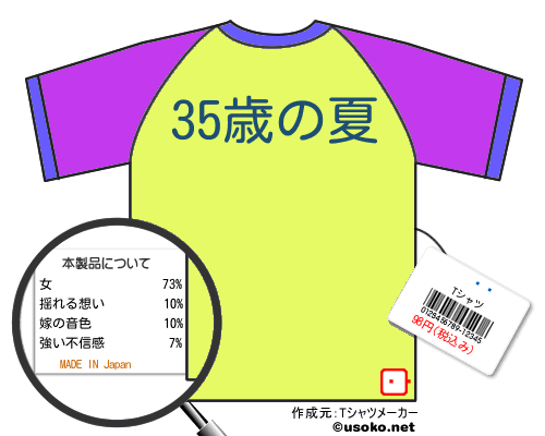 ��のＴシャツメーカー結果