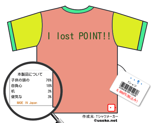 ����のＴシャツメーカー結果