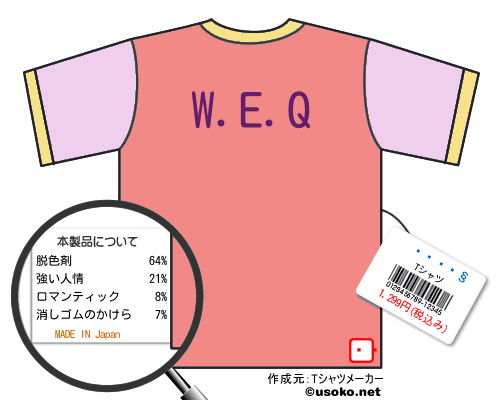 ���ױ�のＴシャツメーカー結果