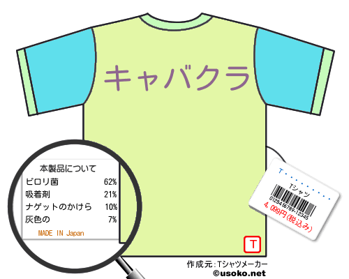 Τ����Ȭ����のＴシャツメーカー結果