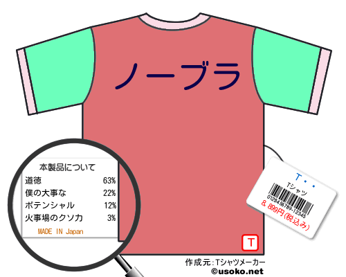 Τ��のＴシャツメーカー結果