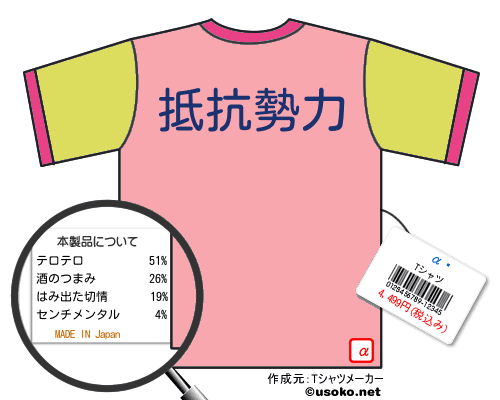 αɱのＴシャツメーカー結果