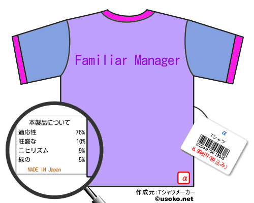 αのＴシャツメーカー結果