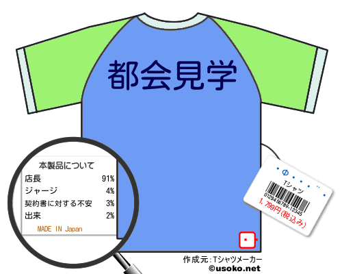 �Ф��ۼ�ϿのＴシャツメーカー結果