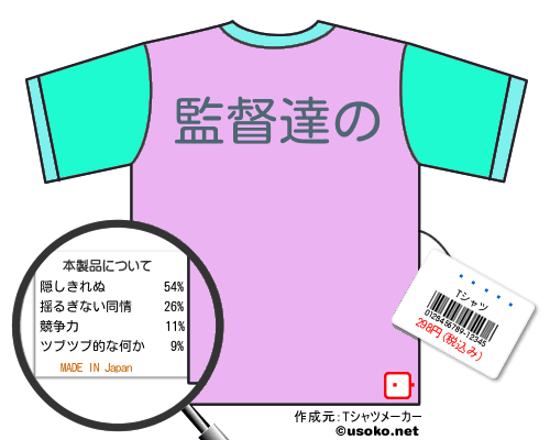 �Ӱ���のＴシャツメーカー結果