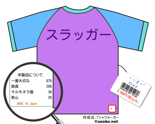 ��δ��のＴシャツメーカー結果