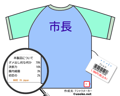 ������のＴシャツメーカー結果