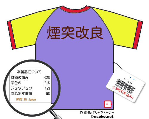 ��のＴシャツメーカー結果