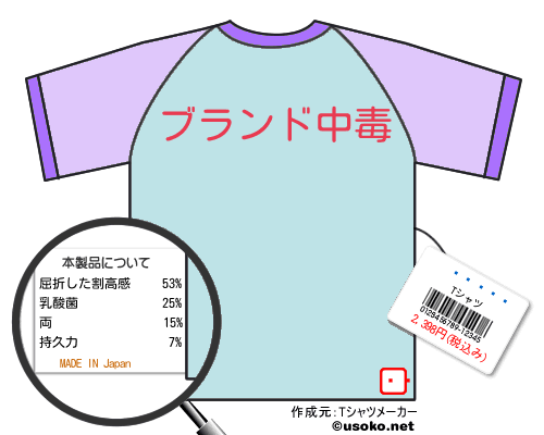 ���ڷ�のＴシャツメーカー結果