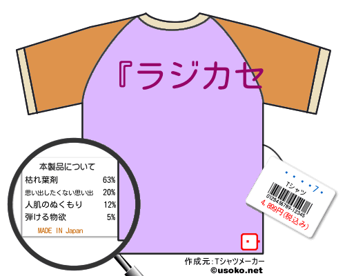 ���ڹ���のＴシャツメーカー結果