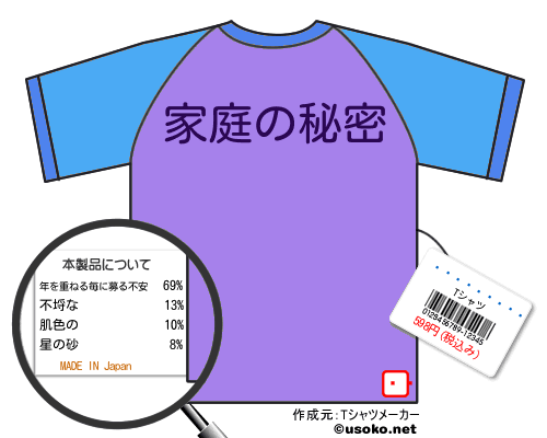 ���ڼ�����のＴシャツメーカー結果