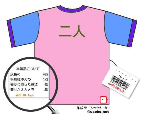 ���ڽ���のＴシャツメーカー結果