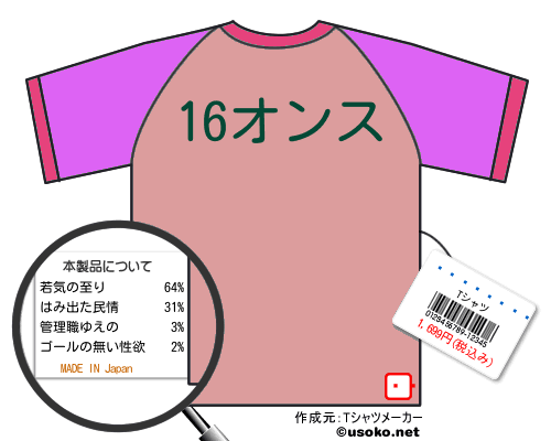 �������のＴシャツメーカー結果