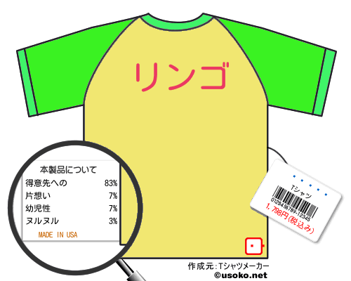 ����ʡのＴシャツメーカー結果