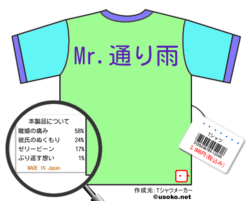 ������͵のＴシャツメーカー結果