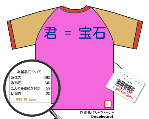 ���� ����のＴシャツメーカー結果