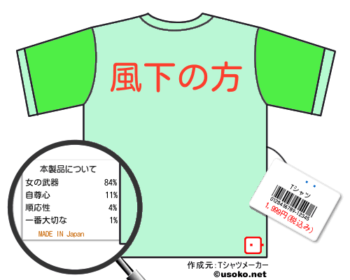�のＴシャツメーカー結果