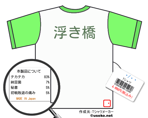 Ϥ����のＴシャツメーカー結果