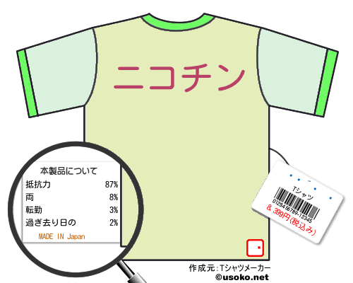 ϧͻのＴシャツメーカー結果