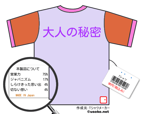 ϻƻのＴシャツメーカー結果