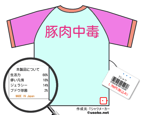 ��ήのＴシャツメーカー結果