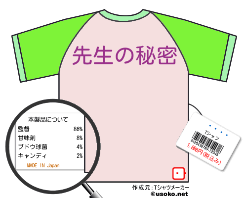 ����のＴシャツメーカー結果