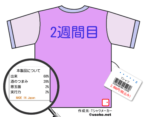 ӭ����εのＴシャツメーカー結果
