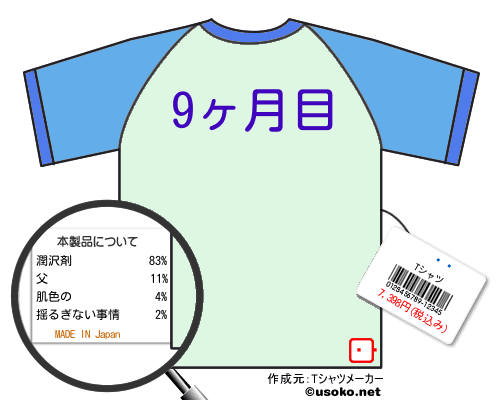 ��のＴシャツメーカー結果