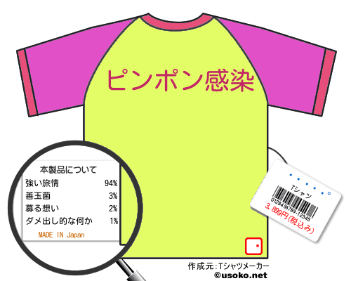 ߷��˧��のＴシャツメーカー結果