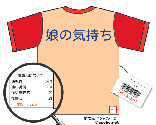 ��帤ˤ��のＴシャツメーカー結果
