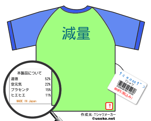 †сяοss†”>のＴシャツメーカー結果