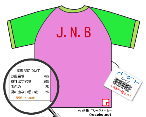 ┏┫￣皿￣┣┛のＴシャツメーカー結果