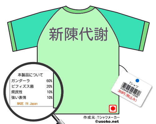 ●のＴシャツメーカー結果