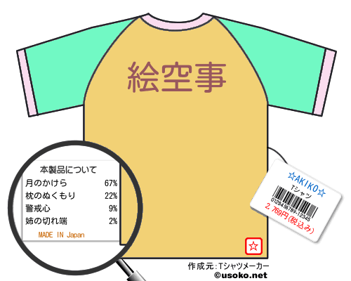 ☆AKIKO☆のＴシャツメーカー結果