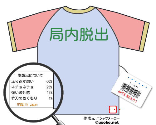 �����のＴシャツメーカー結果