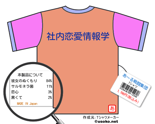 あ〜る戦闘集団のＴシャツメーカー結果