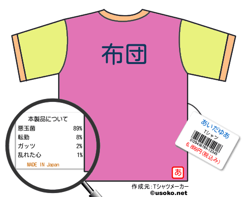 あいだゆあのＴシャツメーカー結果