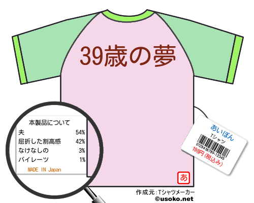 あいぼんのＴシャツメーカー結果