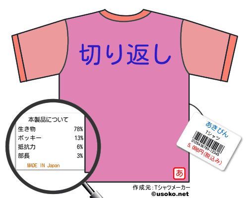 あきびんのＴシャツメーカー結果