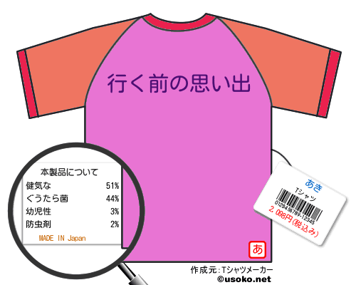 あきのＴシャツメーカー結果
