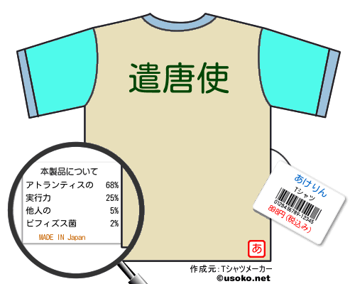 あけりんのＴシャツメーカー結果
