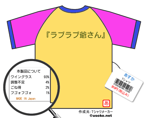 あすかのＴシャツメーカー結果