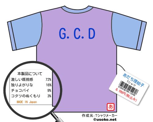 あだち理絵子のＴシャツメーカー結果