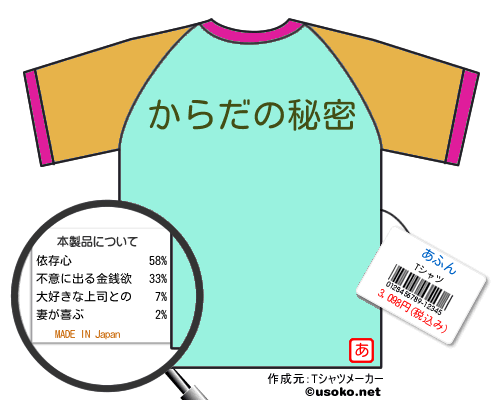 あふんのＴシャツメーカー結果