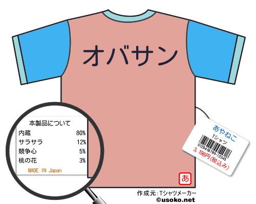 あやねこのＴシャツメーカー結果