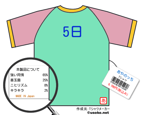 あやのっちのＴシャツメーカー結果