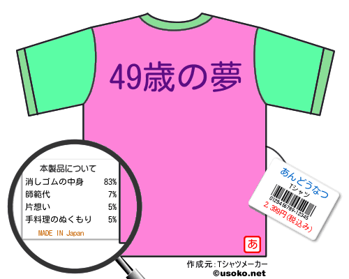 あんどうなつtシャツ