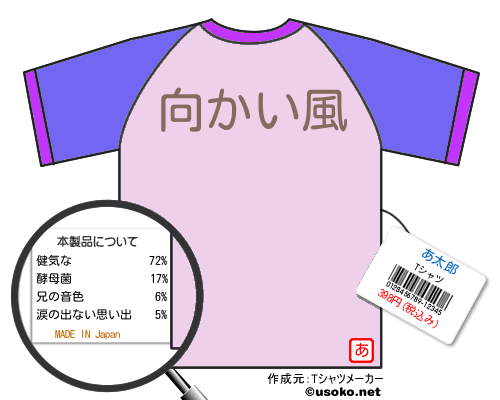 あ太郎のＴシャツメーカー結果